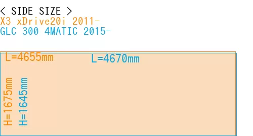 #X3 xDrive20i 2011- + GLC 300 4MATIC 2015-